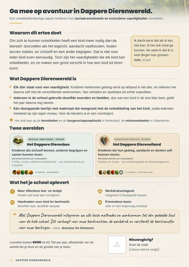 Het A4 van de Schoolpitchkit: wat Dappere Dierenwereld is, de twee werelden, wat het je school oplevert en wat een licentie kost.